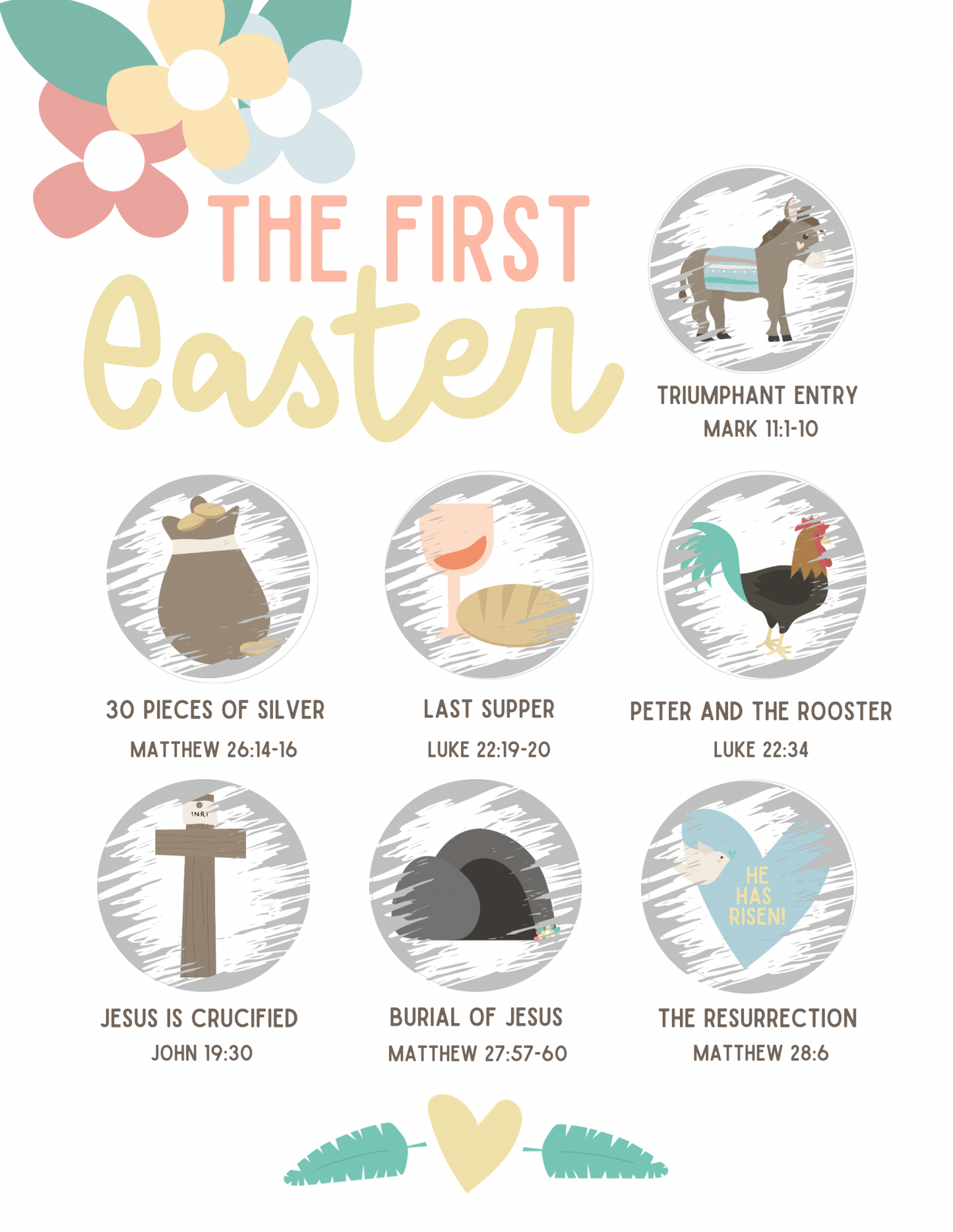 The First Easter — Scratch & Reveal